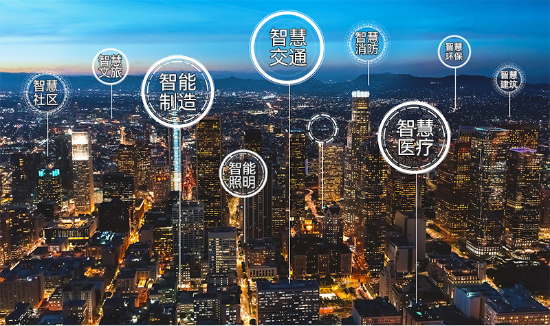智慧城市应用场景.jpg