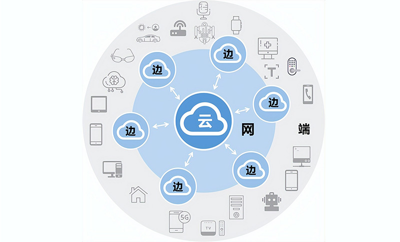 边缘计算应用架构.jpg