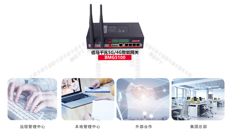 访问控制网关.jpg