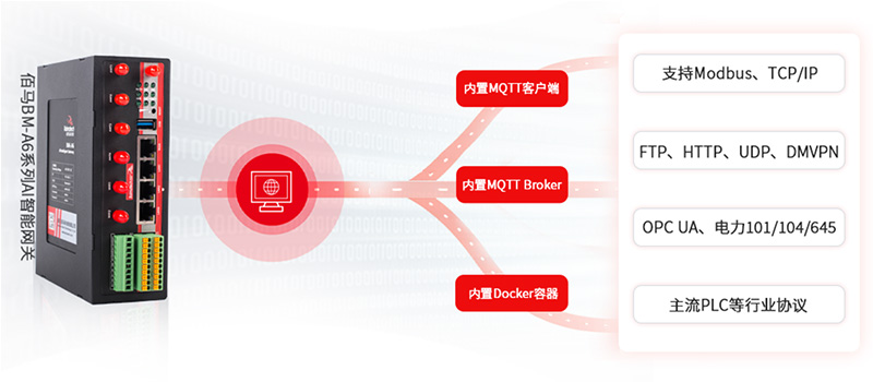 工业智能网关协议兼容.jpg