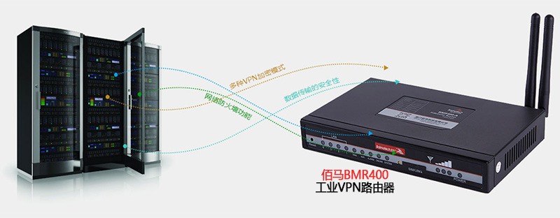工业VPN路由器.jpg