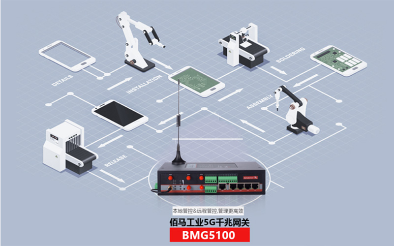 工业5G数采网关.jpg