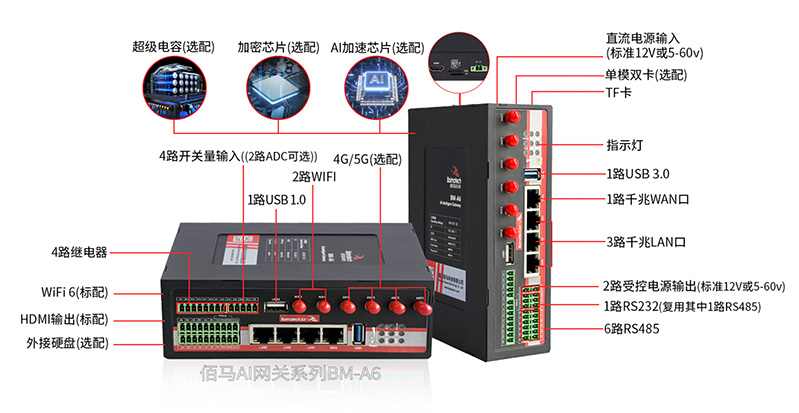 AI边缘计算网关.jpg