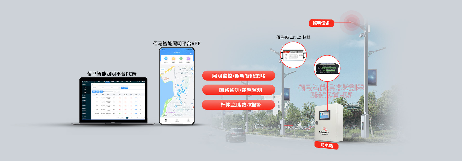 耀世智慧照明平台