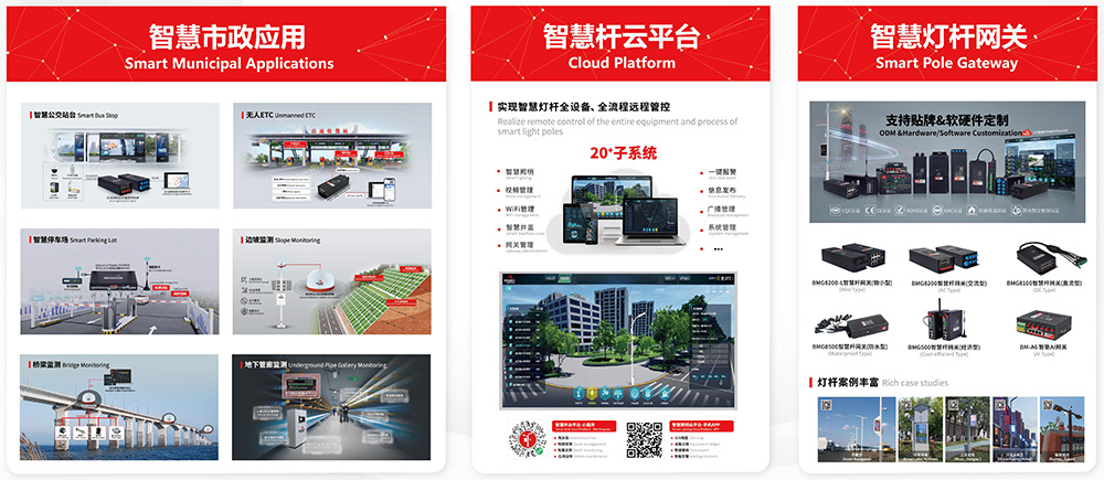 道路照明物联网应用.jpg