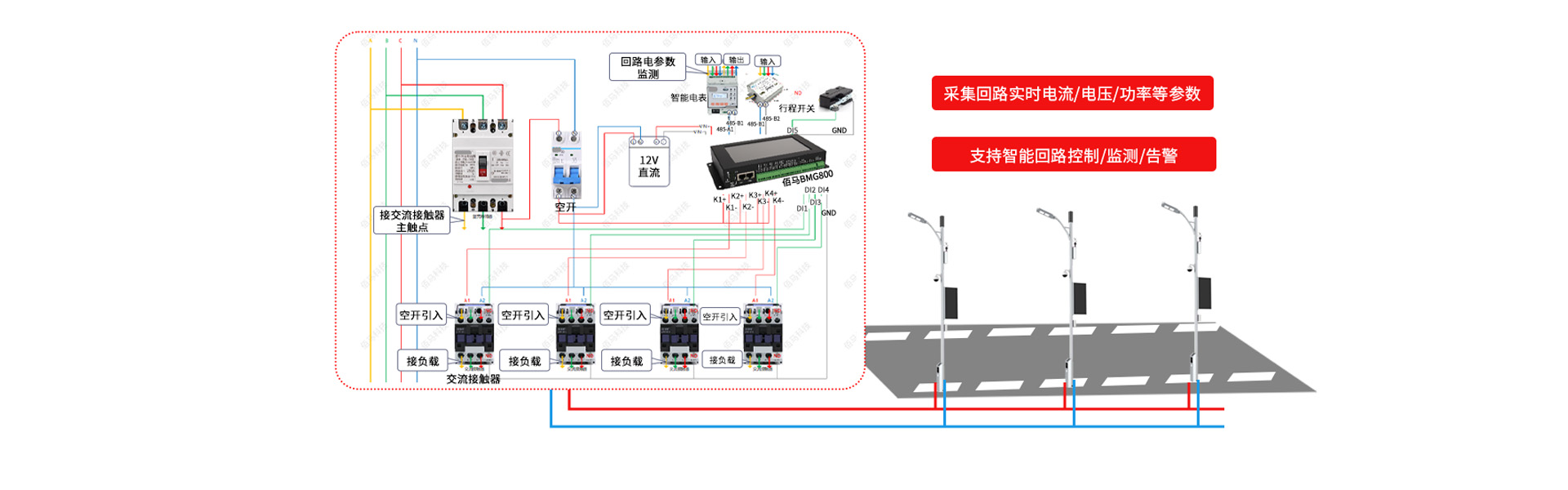 路灯集中器接线示意