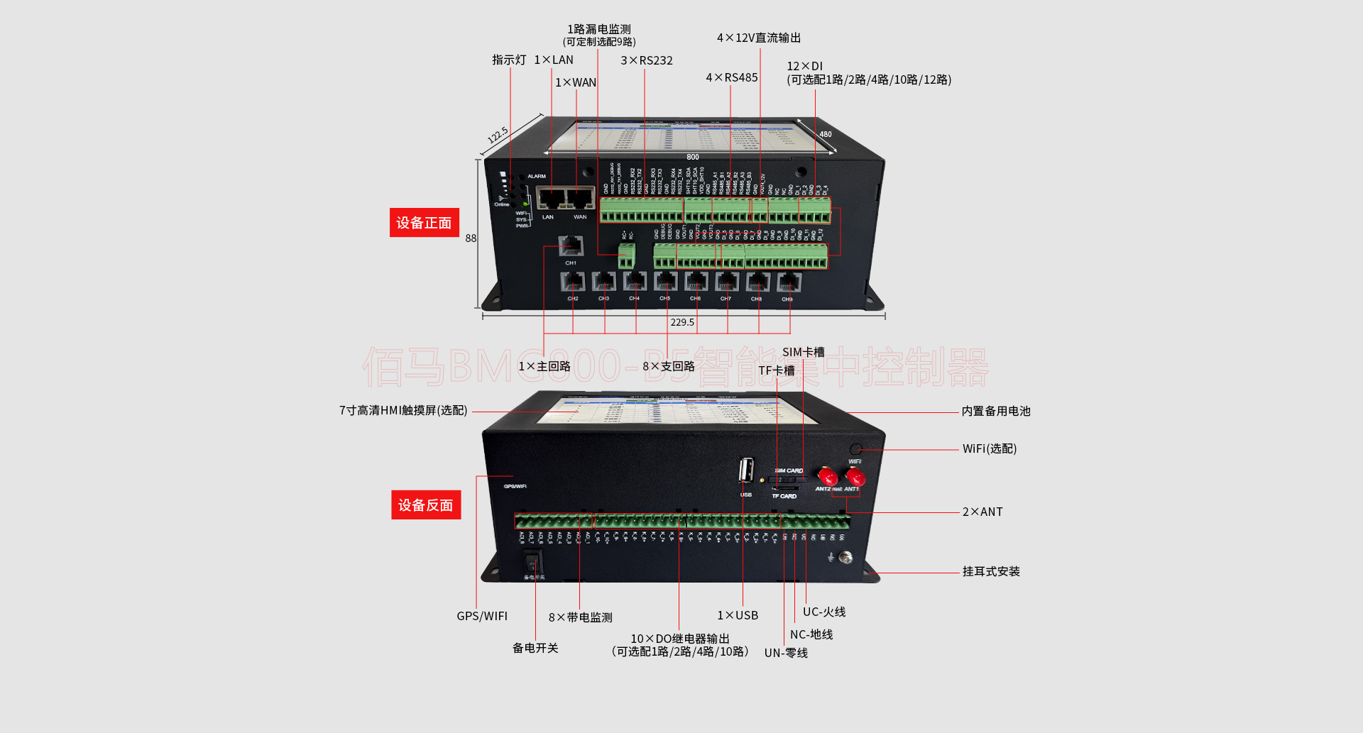 智能集中控制器接口说明