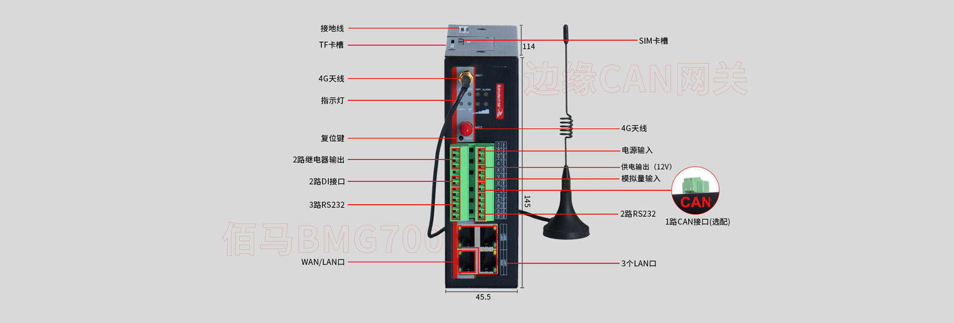 经典CAN网关