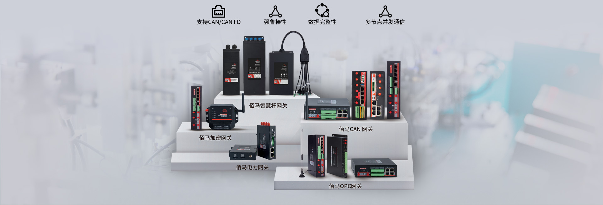 工业CAN网关系列