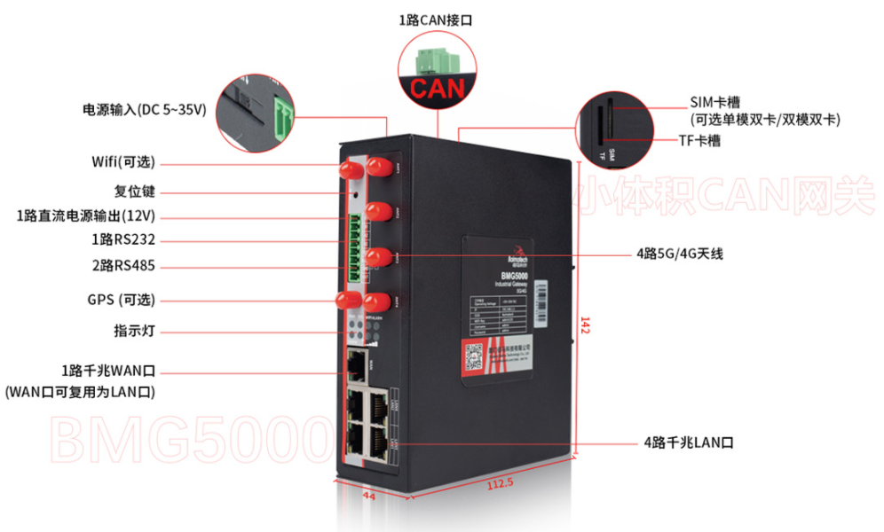 千兆5G网关