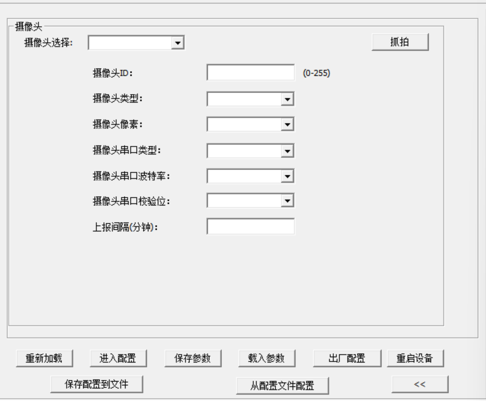 摄像头参数配置
